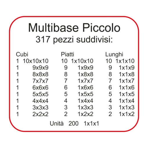 Multibase insegnare la matematica ai bambini della scuola primaria - Dida