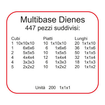 N06 multibase - Dida