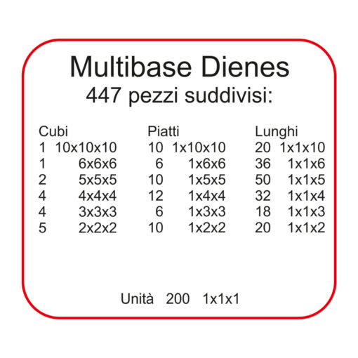 N06 multibase - Dida